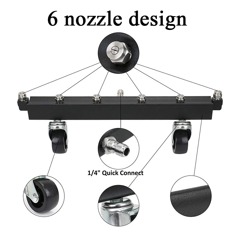 Pressure Washer Chassis Cleane - Gardening Tools Shop 评论和价格