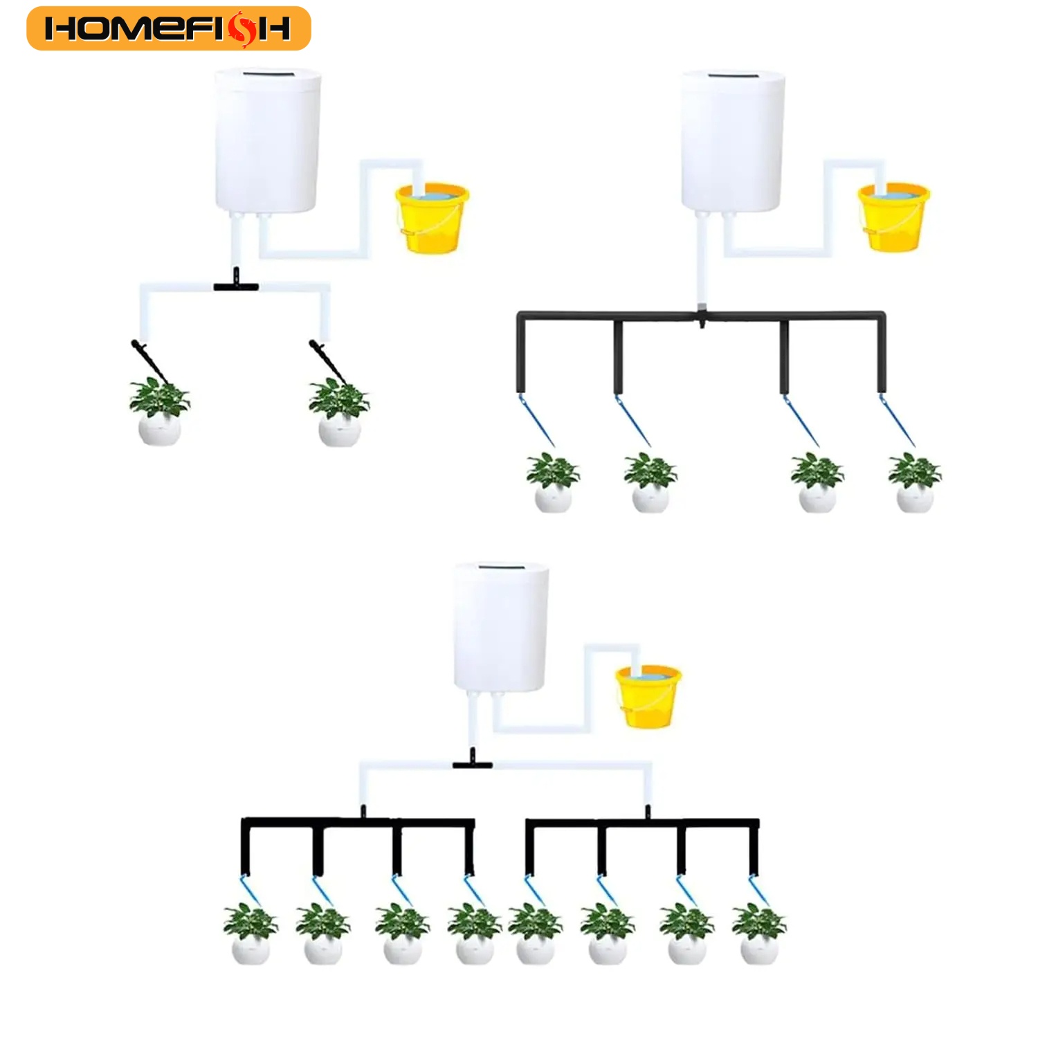 HOMEFISH Automatic Plant Flowe - Gardening Tools For Beginners 评论和价格