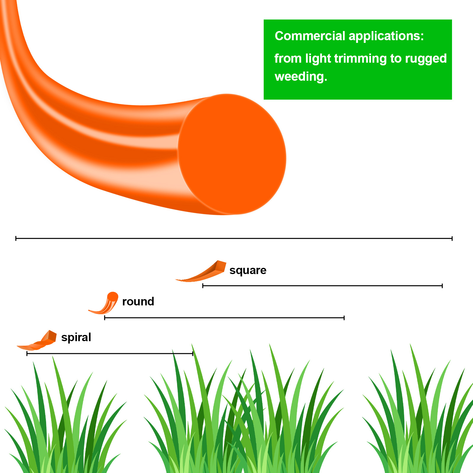 1.6mm～3mm*15M Round Nylon Trim - Gardening Tools Usa 评论和价格