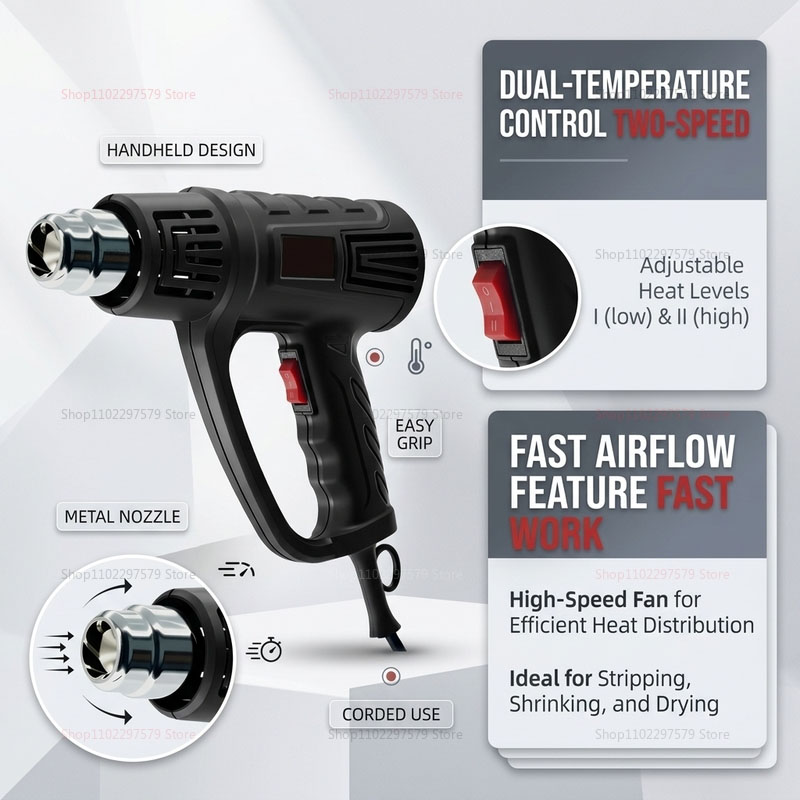 1380W Adjustable Temperature H - Gardening Tools Lowes 评论和价格